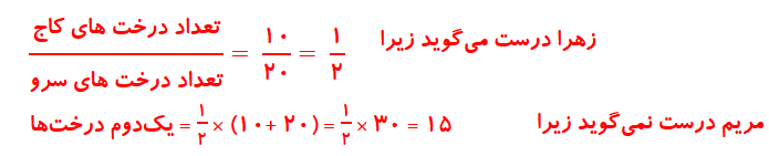 صفحه ۹۲ ریاضی چهارم