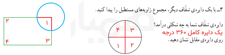 یک دایرهی شفّاف