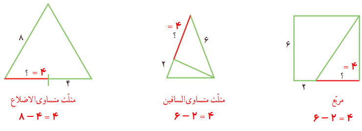 ریاضی چهارم صفحه 95