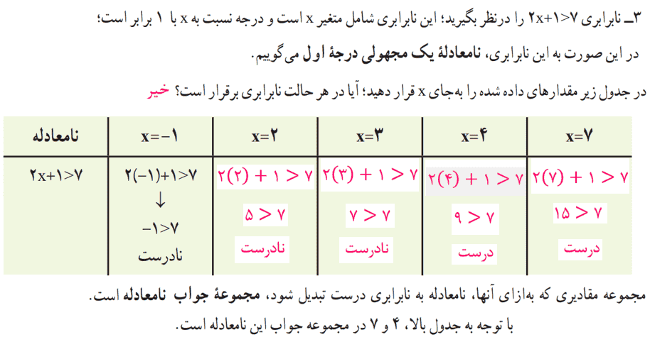 فعالیت صفحه ۹۲ ریاضی نهم