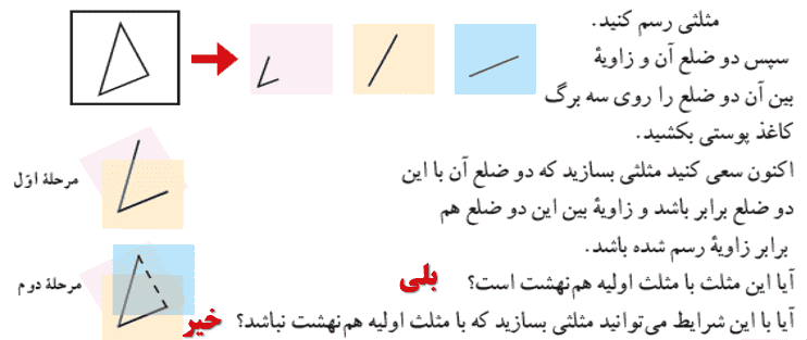 فعالیت صفحه ۹۴ ریاضی هشتم