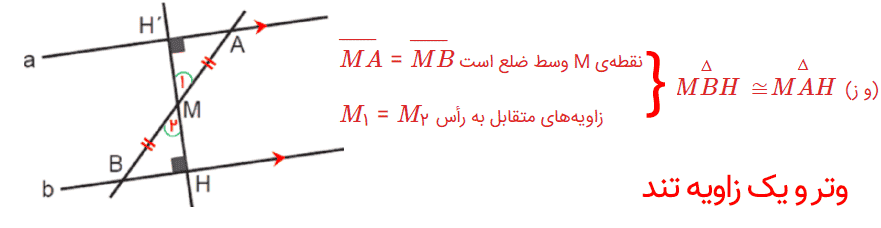 صفحه ۹۷ ریاضی هشتم