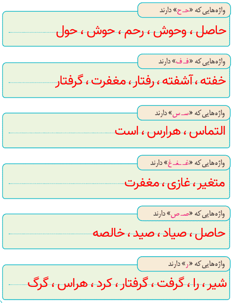 جواب املا صفحه ۸۹ نگارش کلاس