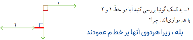 صفحه ۱۲۵ ریاضی چهارم