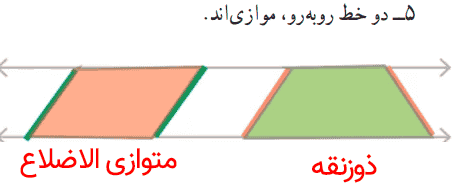ریاضی چهارم صفحه ۱۲۶