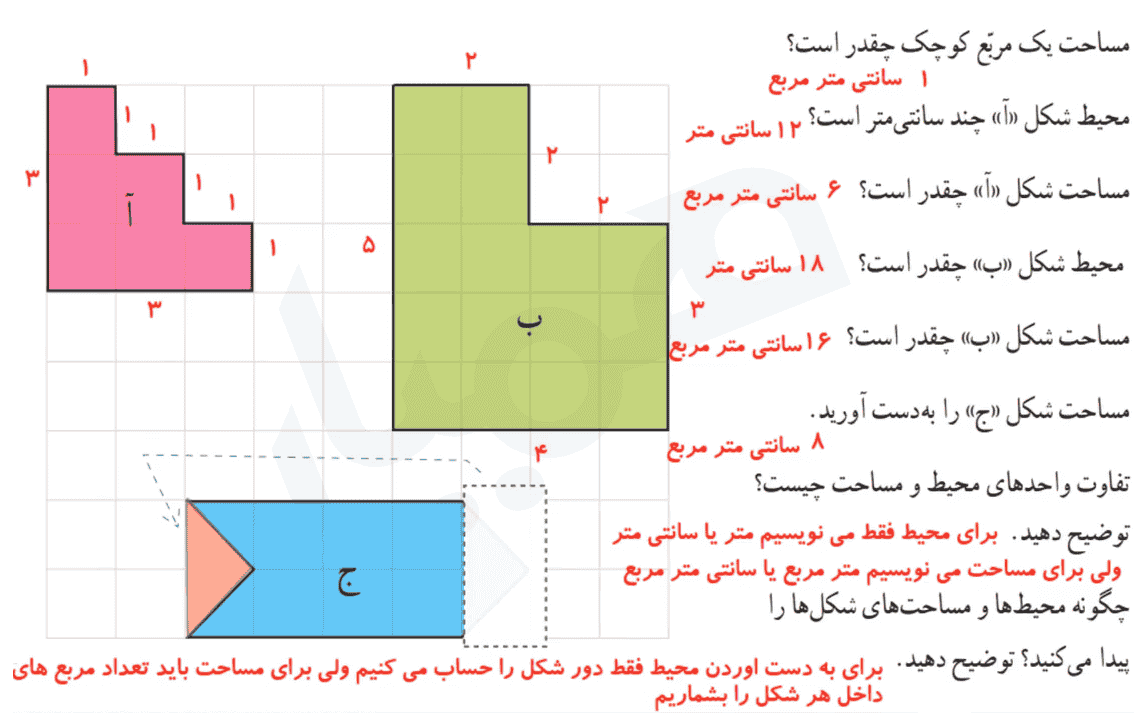 فعالیت صفحه ۱۳۵ ریاضی چهارم