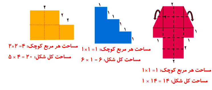 ریاضی چهارم صفحه 136