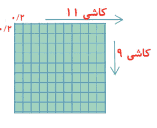 تمرین صفحه ۱۳۷ ریاضی چهارم