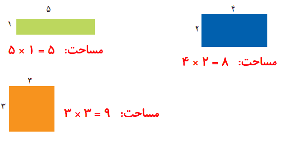 ریاضی چهارم صفحه ۱۳۸