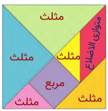 صفحه ۱۴۰ ریاضی چهارم