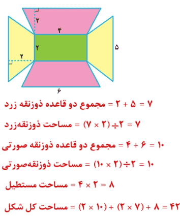 جواب کار در کلاس صفحه ۱۰۸ ریاضی پنجم