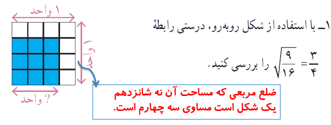 صفحه ۱۱۶ ریاضی هشتم