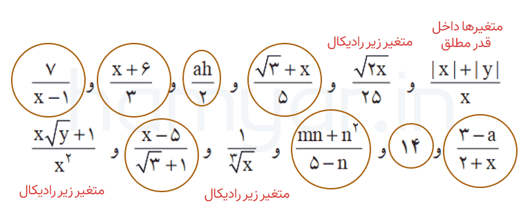 کار در کلاس صفحه ۱۱۵ ریاضی نهم با جواب