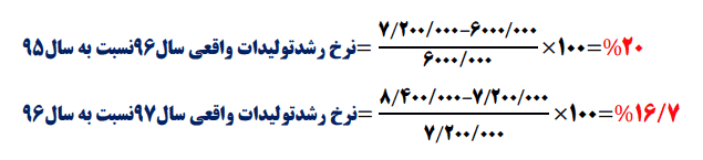 محاسبه (GDP) واقعی