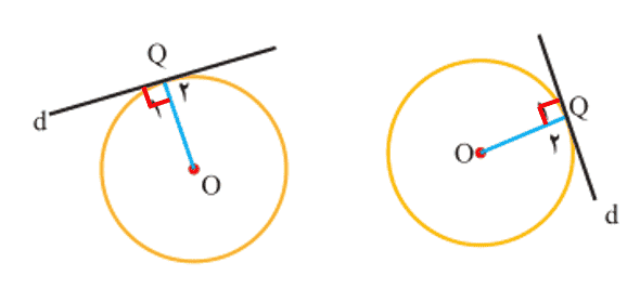 صفحه ۱۳۹ ریاضی هشتم