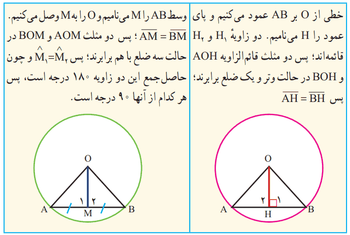 ریاضی هشتم صفحه ۱۴۰