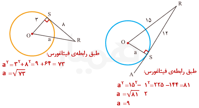 صفحه ۱۴۱ ریاضی هشتم