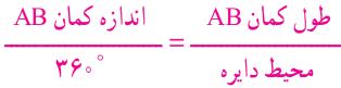 ریاضی هشتم صفحه ۱۴۲