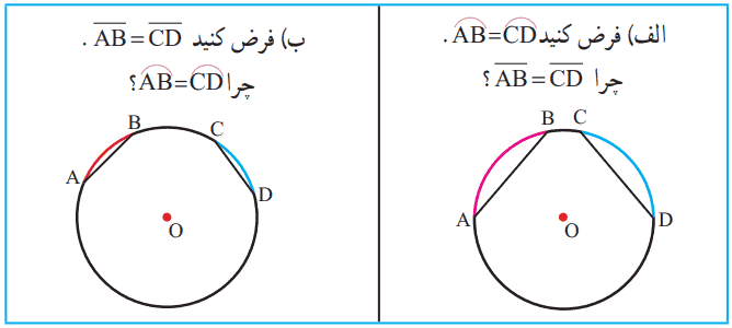 صفحه 144 ریاضی هشتم