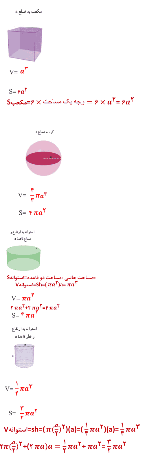 تمرین صفحه ۱۴۳ ریاضی نهم