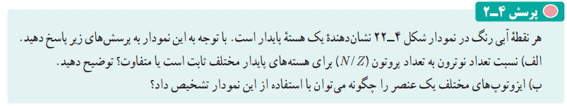 صفحه 114 فیزیک دوازدهم تجربی