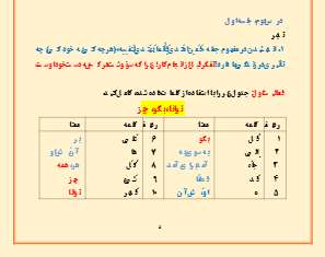 درسنامه قرآن پایه هفتم درس 2