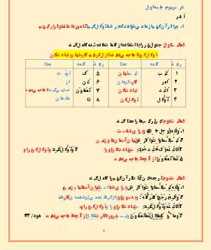 درسنامه قرآن پایه هفتم درس 3