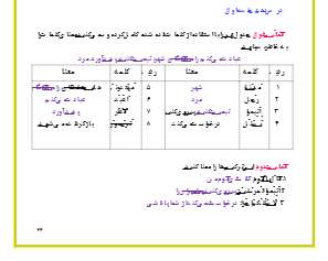 درسنامه پایه هشتم درس دهم 