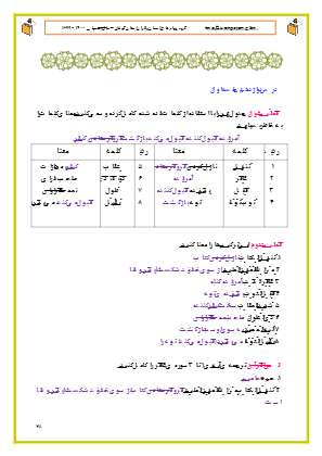 درسنامه پایه هشتم درس دوازدهم 