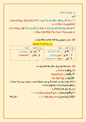 درسنامه قرآن پایه هشتم درس ۱