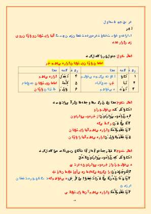 درسنامه قرآن پایه هشتم درس ۵