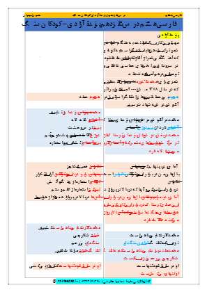 درسنامه کامل درس ۱۶ فارسی هشتم