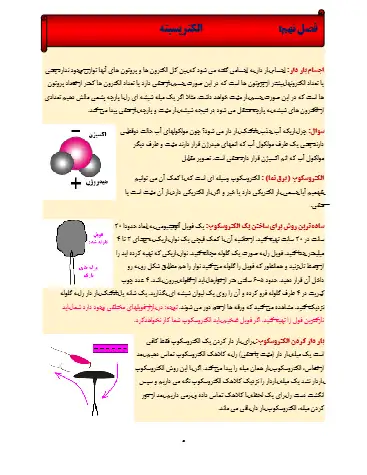 دفترچه نکات و مفاهیم مهم فصل نهم 
