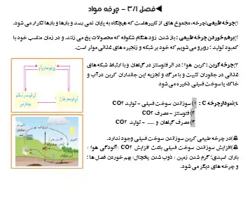  خلاصه فصل سوم علوم پایه نهم 