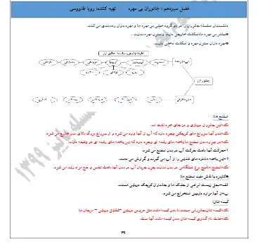 جروه فصل دوازدهم علوم نهم