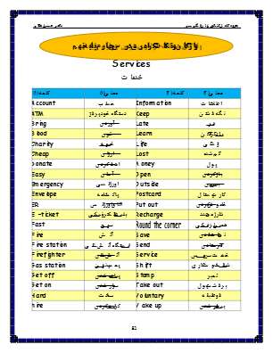 مرور کامل واژگان و گرامر درس ۴ 