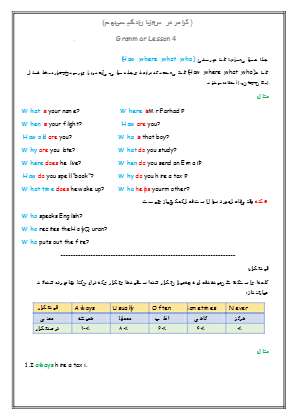 گرامر درس چهارم زبان نهم
