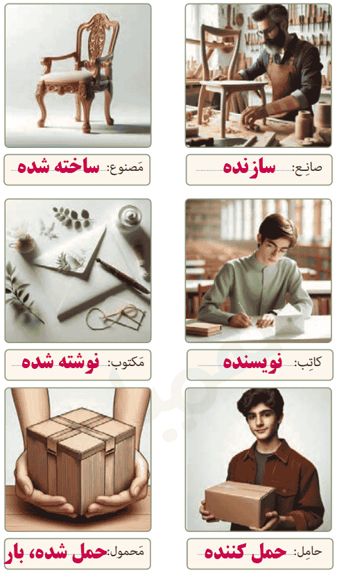 ترجمه صفحه ۳۴ درس ۲ عربی نهم