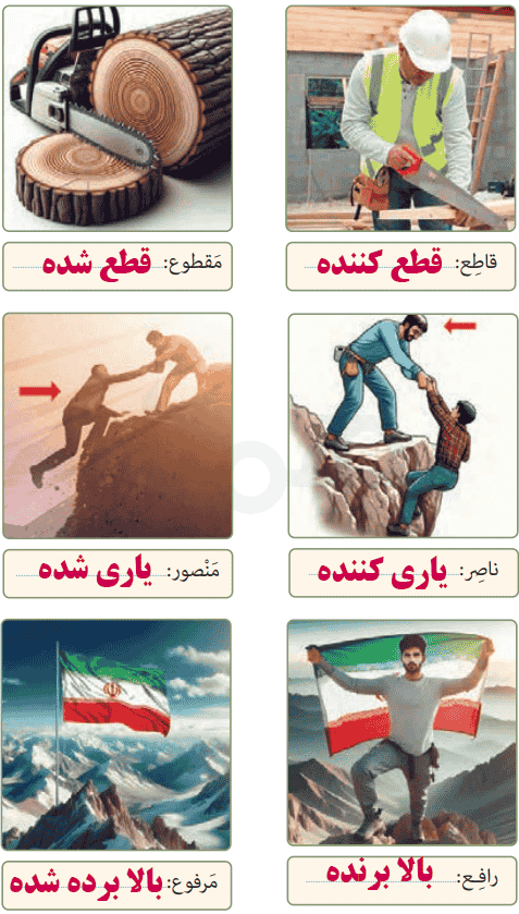 ترجمه صفحه ۳۵ عربی نهم