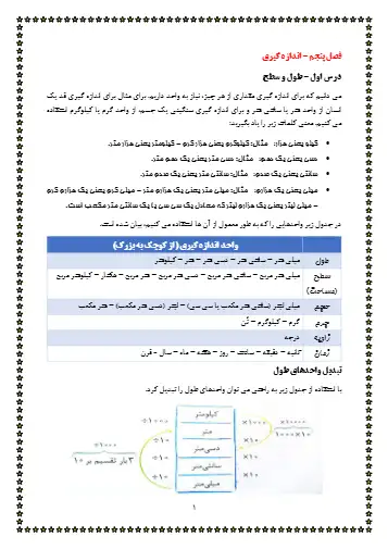 درسنامه با مثال فصل ۵ ریاضی ششم