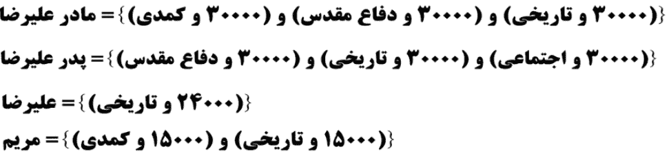 ریاضی و آمار یازدهم صفحه ۴۷