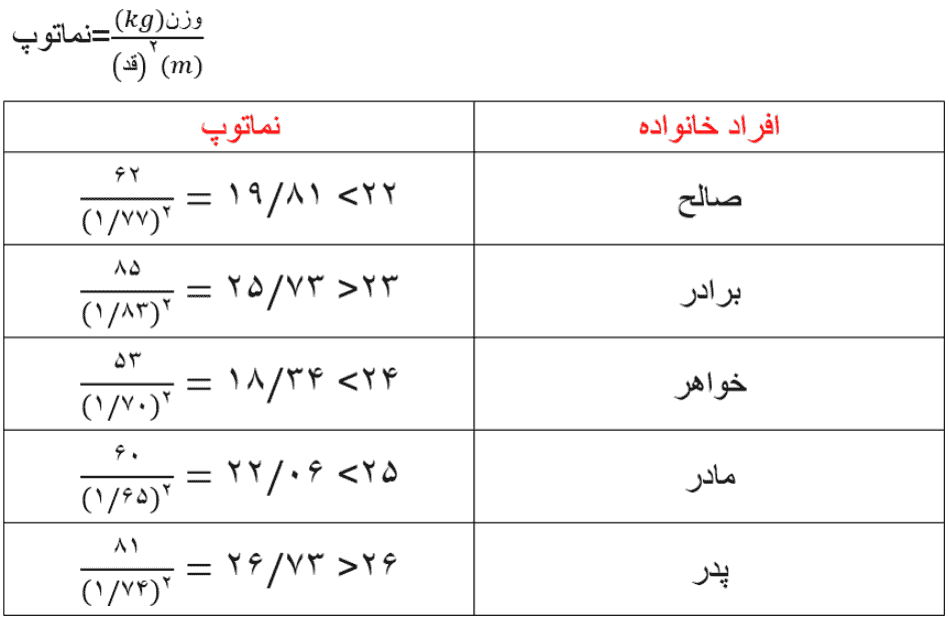 ریاضی و آمار یازدهم صفحه ۶۲