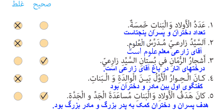 صفحه ۱۲۹ عربی هفتم
