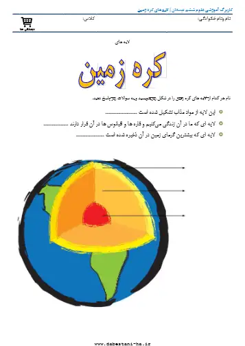 نمونه سوال فصل چهارم علوم ششم (فایل ۷)