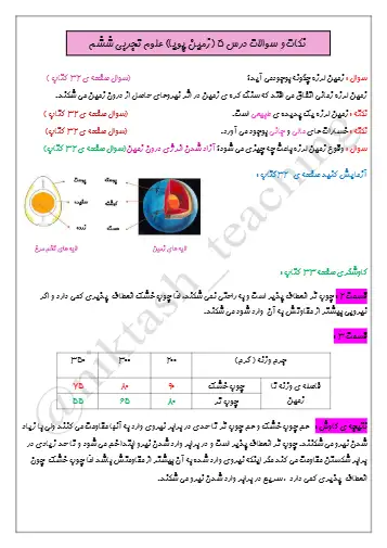 نمونه سوال فصل پنجم علوم ششم (فایل ۱)