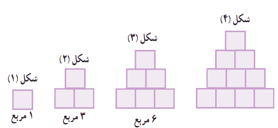 صفحه ۱۹ ریاضی دهم