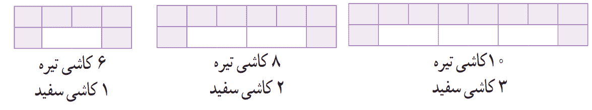 صفحه ۲۰ ریاضی دهم
