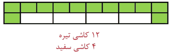 صفحه ۲۰ ریاضی دهم