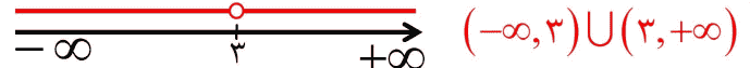 ریاضی دهم صفحه ۷