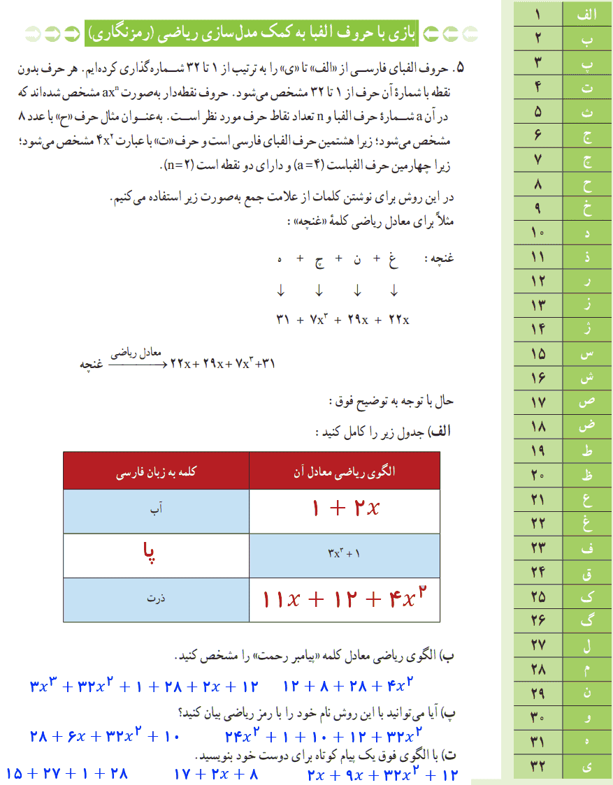 تمرین صفحه 16 ریاضی و آمار دهم